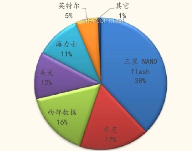 漂亮国的金融阴谋论：深度剖析与未来展望